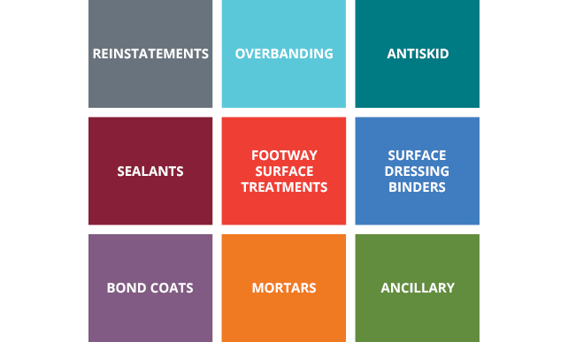 Colas Products
