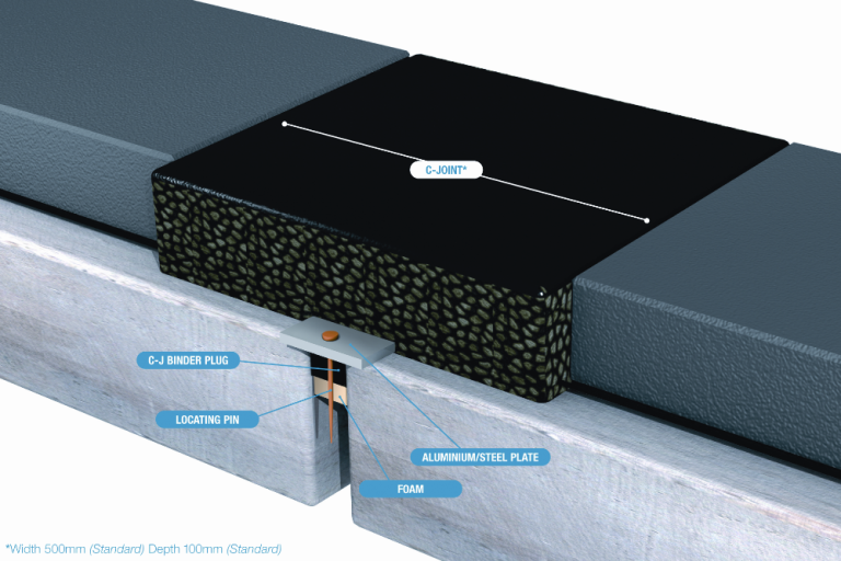 Illustration of Jointfill A2